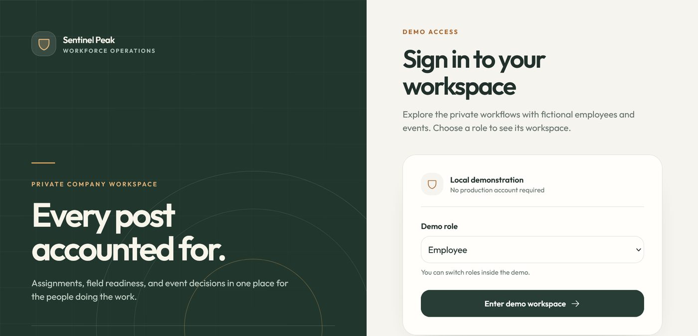 Screenshot of Sentinel Peak workforce operations demo